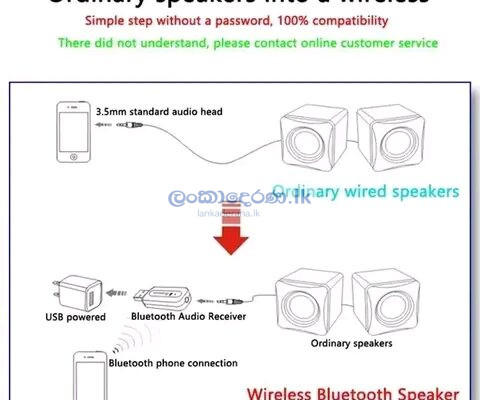 Bluetooth receiver