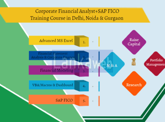 Financial Modeling Course in Delhi, 110066. Best S