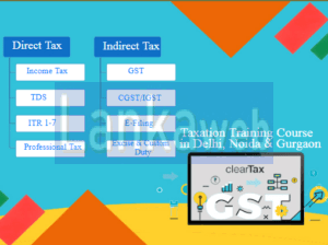 GST Course in Delhi, NCR, 110091, SLA Accounting